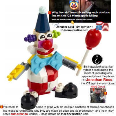 Creator Birthday Clown Set 30565, LEGO