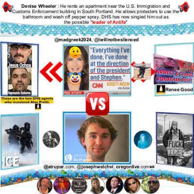 96 Pcs Science Fair Board Supplies, Ocean,Blue, Dispowreath