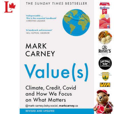 Value(s): Climate, Credit, Covid and How We Focus on What Matters