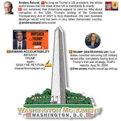 Washington DC Monument Magnet by Classic Magnet